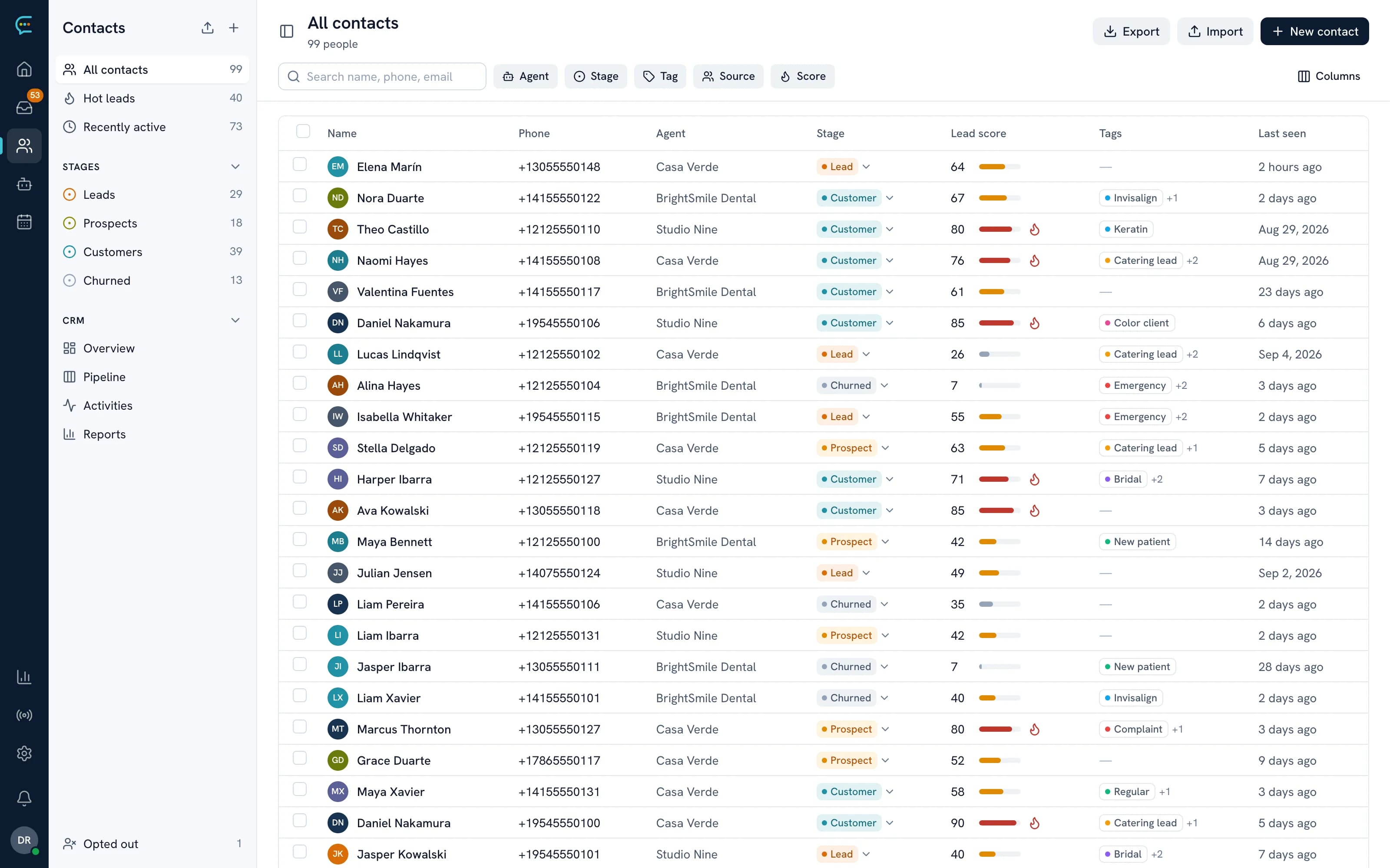 ConvoAI contacts with stage and lead score