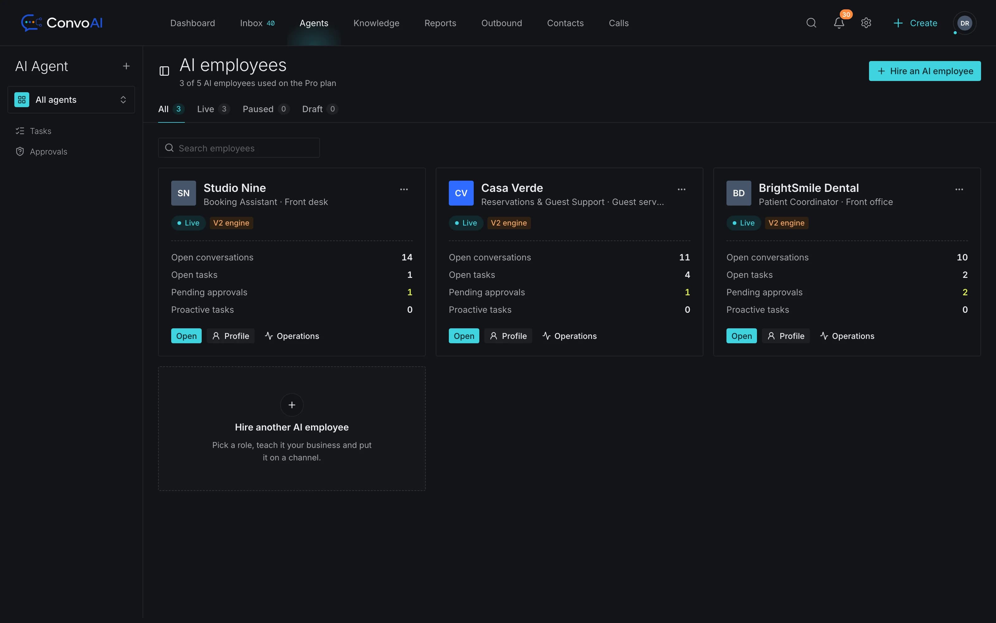 ConvoAI AI Employees with their roles, open tasks and pending approvals