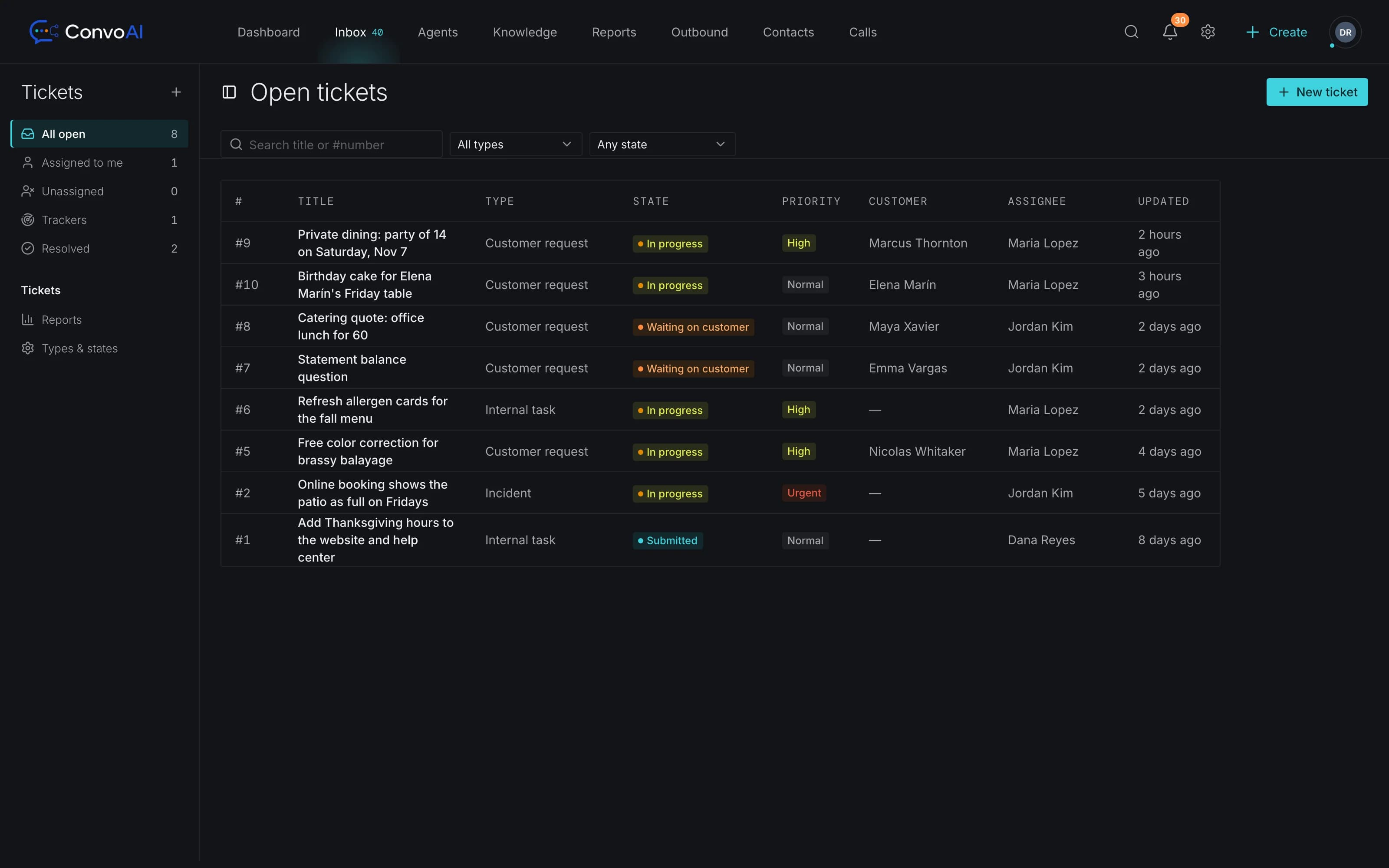 ConvoAI tickets: customer requests, internal tasks and trackers with state, priority, customer and assignee